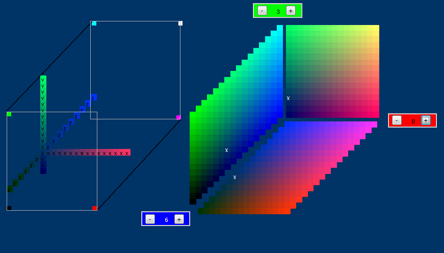 Html färger enligt RGB-skalan